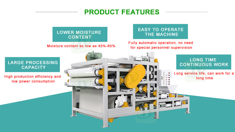 Belt Dehydrators Feature