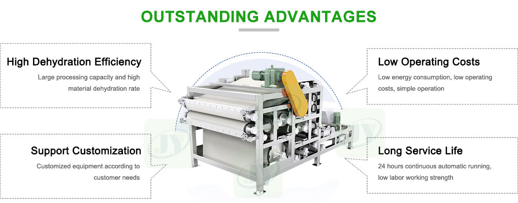Belt Press Dehydrator Dehydration Advantages